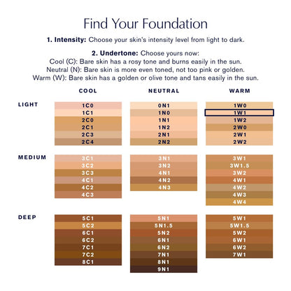 Double Wear Stay-in-Place Foundation