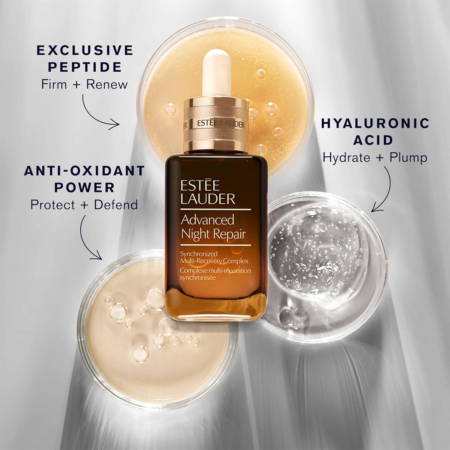 Advanced Night Repair Serum Synchronized Multi-Recovery Complex